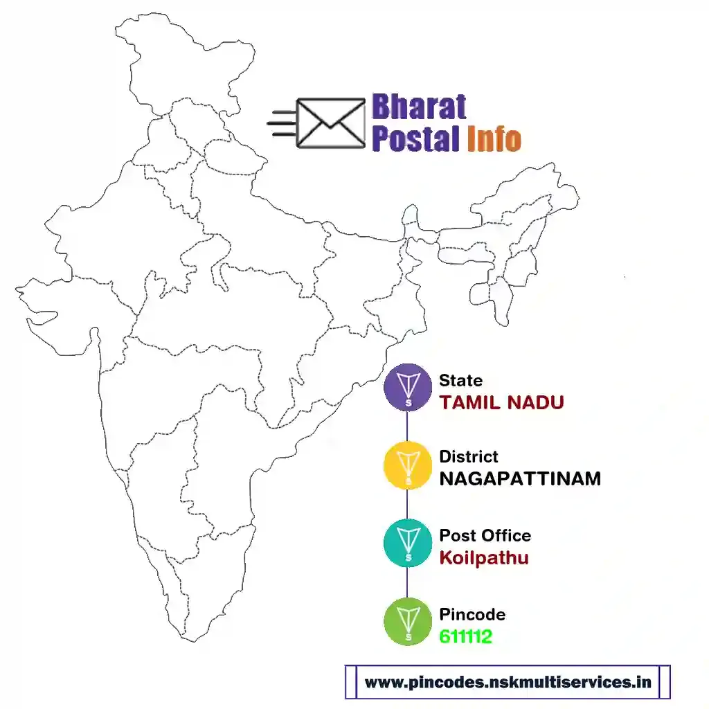 tamil nadu-nagapattinam-koilpathu-611112